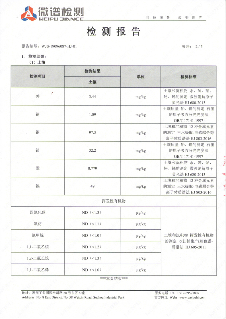 土壤檢測(cè)報(bào)告3.jpg