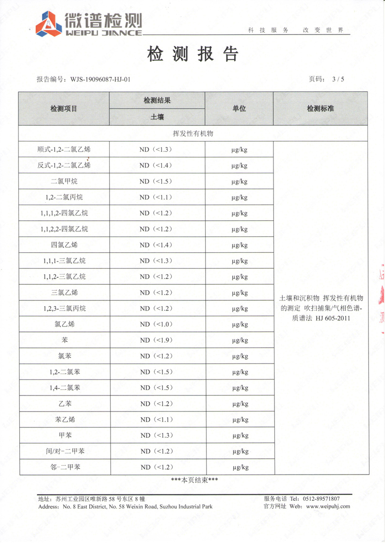 土壤檢測(cè)報(bào)告4.jpg