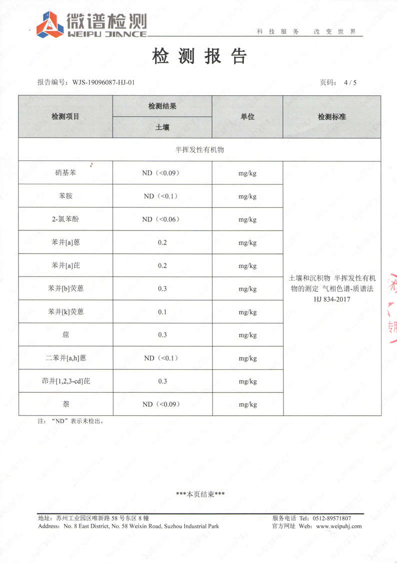 土壤檢測(cè)報(bào)告5.jpg